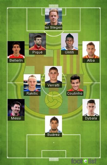 FC Barcelona 2017 2018 par Megaman :: footalist