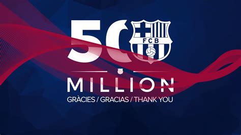 FC Barcelona are the first sports club to reach 50 million ...