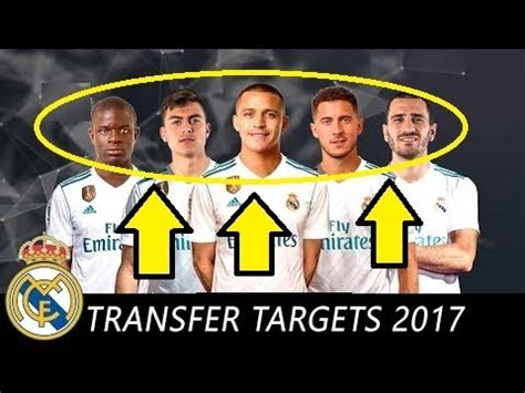 Fc barcelona   top 10 transfer targets summer 2017 ...