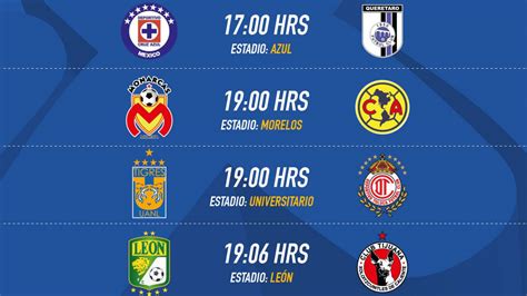 Fechas y horarios de la jornada 5 del Clausura 2017 de la ...