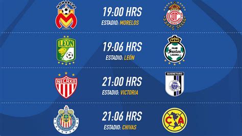 Fechas y horarios de la Jornada 7 del Clausura 2017 de la ...