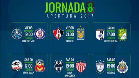 Fechas y horarios de la jornada 8 del Apertura 2017 de la ...