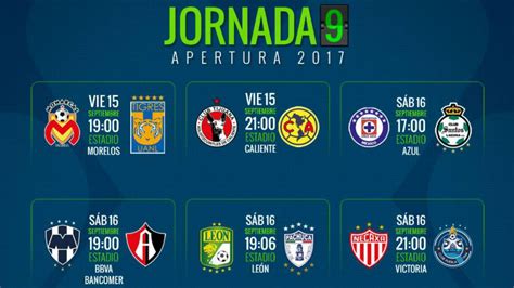 Fechas y horarios de la jornada 9 del Apertura 2017 de la ...