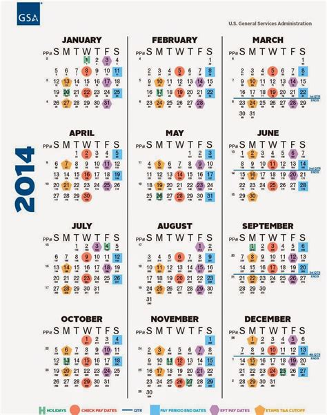 Federal Civilian Payroll Calendar | 2018 Calendar Printable