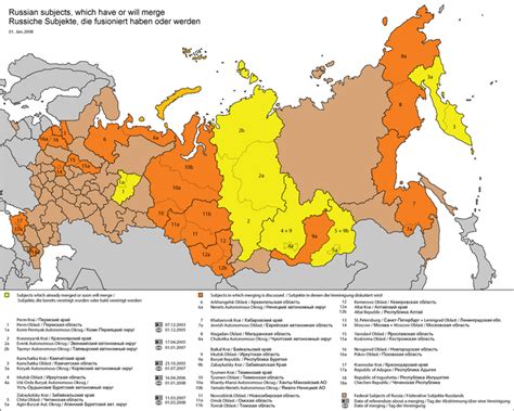 Federal subjects of Russia