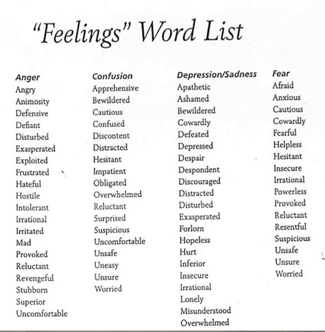 feelings word list Google Search | teaching tips ...