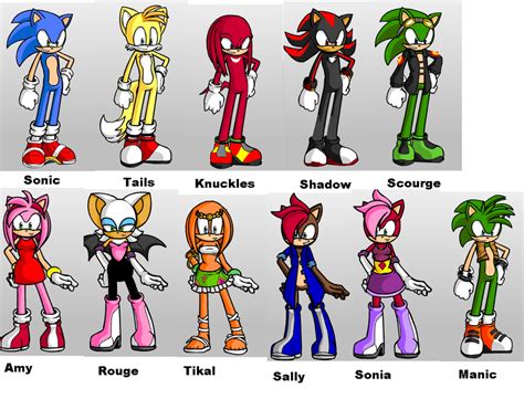 Female Sonic Character Creator | www.imgkid.com   The ...