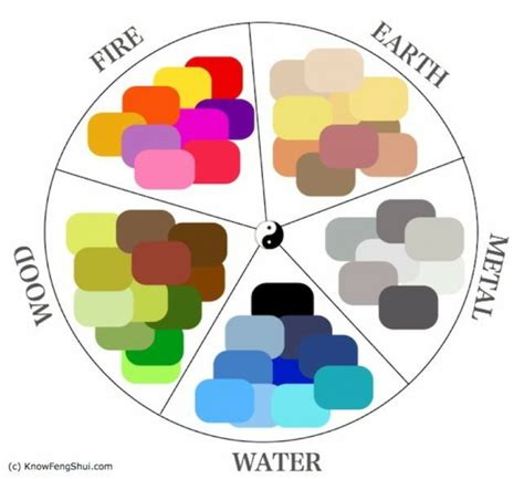 Feng Shui Farben   Tipps zu den richtigen Farbkombinationen
