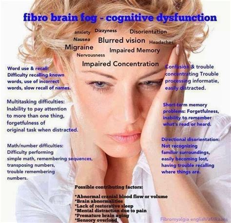 fibro brain fog cognitive dysfunction