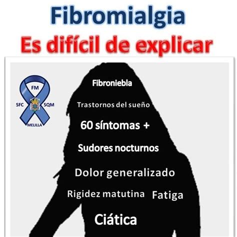 Fibromialgia Sintomas Puntos Dolorosos | SOBRE LAS ...