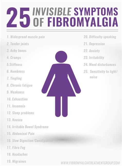 Fibromyalgia Symptoms | www.pixshark.com   Images ...
