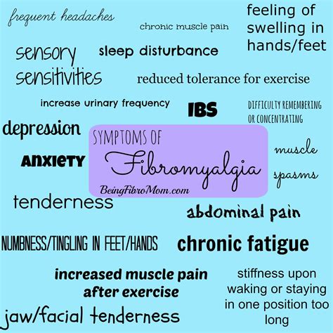 Fibromyalgia Symptoms | www.pixshark.com   Images ...