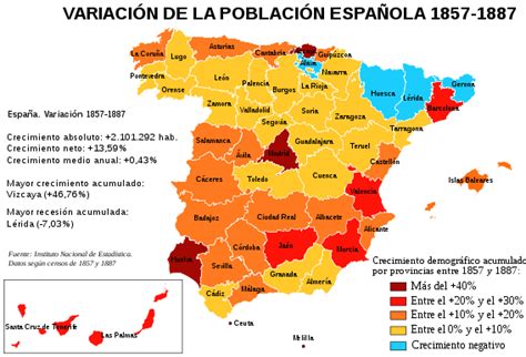 Ficheiro:Variación de la población española entre 1857 y ...