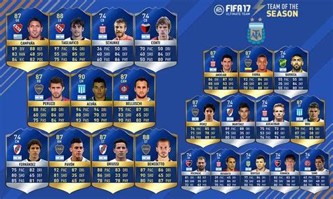 FIFA 17 Argentina Primera División Team of the Season