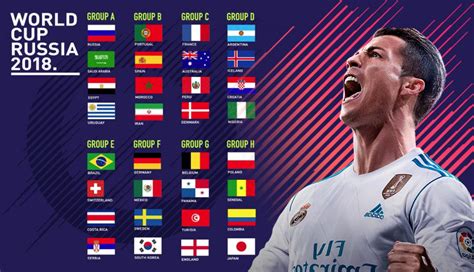 FIFA 18: así celebra EA Sports el sorteo del Mundial Rusia ...