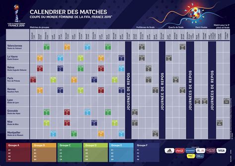 FIFA and the LOC have presented the schedule for the FIFA ...