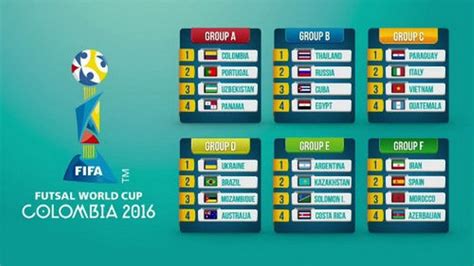 FIFA Futsal World Cup 2016 Schedule Fixtures PDF, Chart