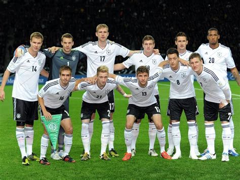 Fifa World Cup 2014 Team Preview: Germany