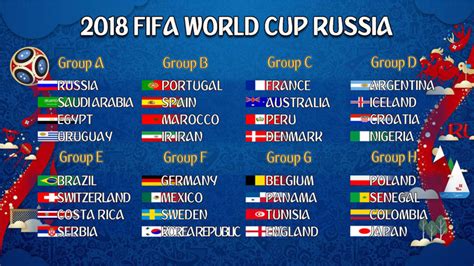 Fifa World Cup 2018 in Russia: Every final 23 man squad as ...