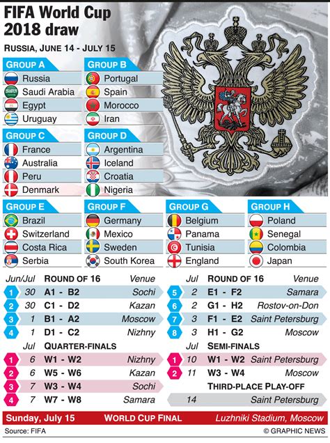 Fifa world cup 2018 schedule calendar | 2019 2018 Calendar ...