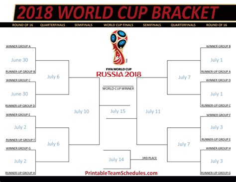 Fifa world cup 2018 schedule calendar | 2019 2018 Calendar ...