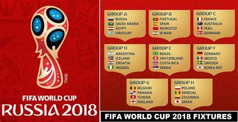 Fifa World Cup 2018 Schedule & Match Dates  Announced