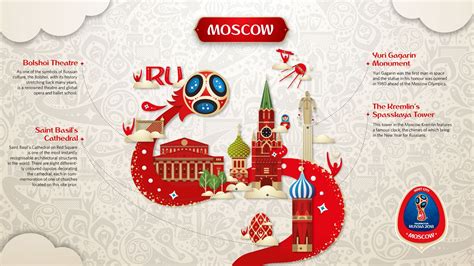 FIFA World Cup 2018 Wallpapers and Background Images ...