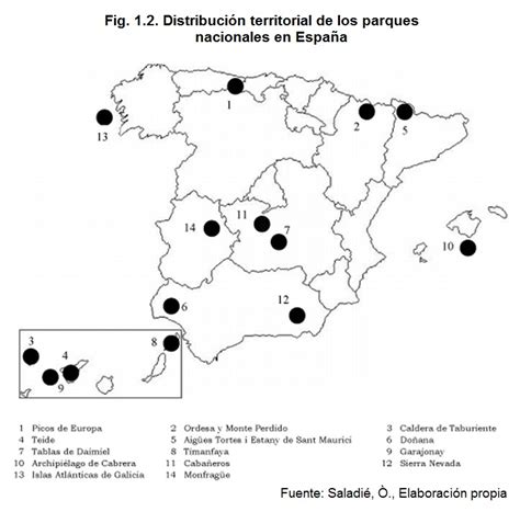 Figura 1.2. Distribución territorial de los parques ...
