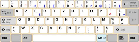 File:Clavier Azerty France.svg   Wikimedia Commons
