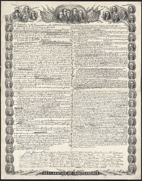 File:Declaration of Independence  USA .jpg   Wikimedia Commons