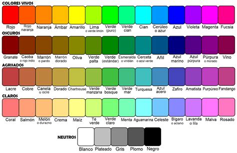 File:Tabla de colores.png   Wikimedia Commons