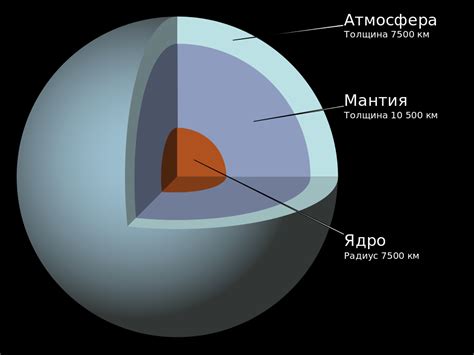 File:Uranus cutaway.svg   Wikimedia Commons
