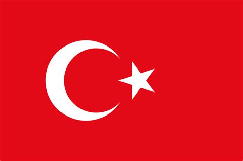 Final para la SuperLiga turca – TresCuatroTres