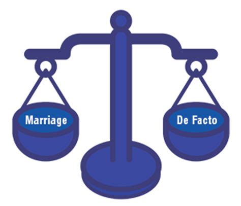 Financial agreements for de facto couples who plan to ...