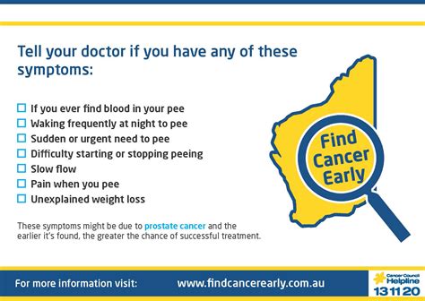 Find Cancer Early postcards | Find Cancer Early