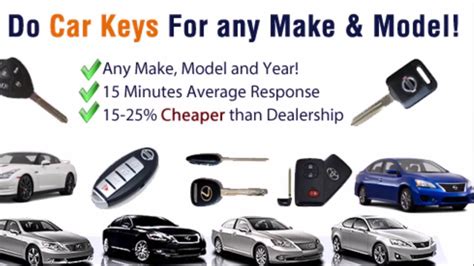 Find Cheap Car Locksmith Near Me  877  411 7484.   YouTube