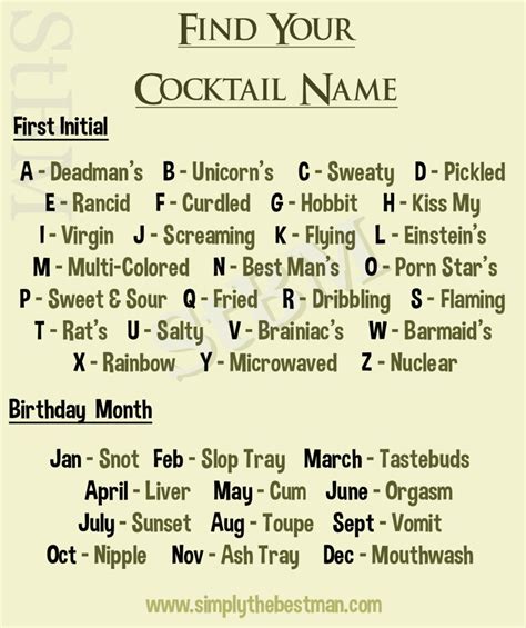 Find your cocktail name....Really? Mines is Screaming ...