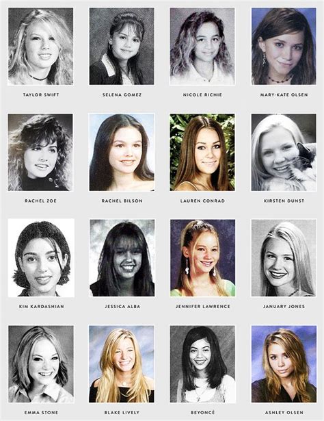 Find Your High School Yearbook Pictures to Pin on ...
