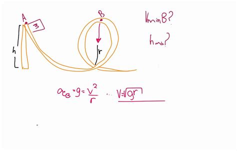 Fisica   Problema aceleración centripeta y energía ...