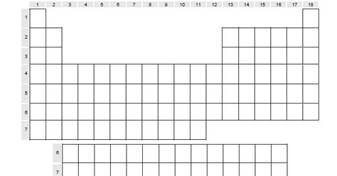 FÍSICO QUÍMICA EN SECUNDARIA: EJERCICIOS DE CONFIGURACIÓN ...