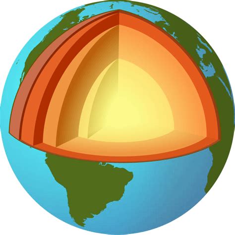 Fișier:Earth layers model.png   Wikipedia