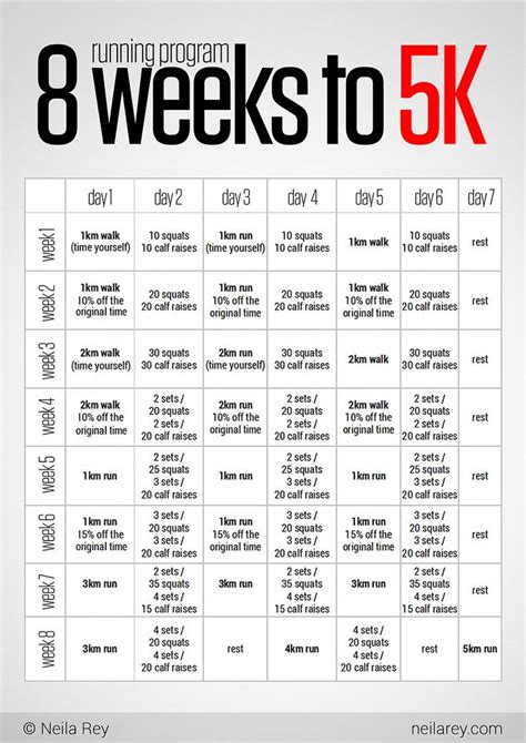 Fitness: 8 week 5k training plan. #fitness #walktorun # ...