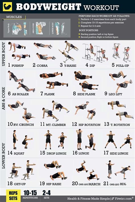 Fitwirr Men s Bodyweight Workout Poster, 18 X 24 Total ...
