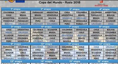Fixture completo eliminatorias sudamericanas Mundial Rusia ...