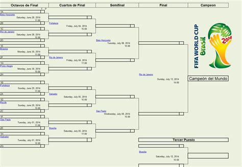 Fixture del Mundial 2014 en Excel   PlanillaExcel.com