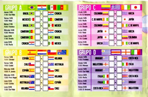 Fixture Online Copa Mundial Brasil 2014!!!   Taringa!