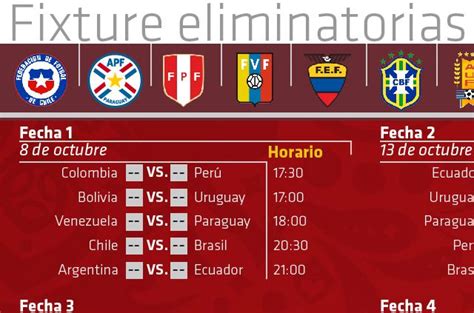 Fixture Peru Mundial Rusia 2018   UKIndex
