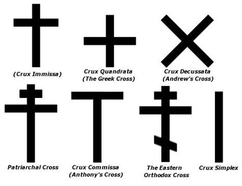 Flags: The Nordic Cross, the English Red Cross and Saint ...