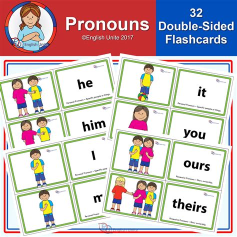 Flashcards   Pronouns   English Unite English Unite