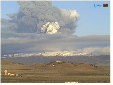 Floodwarn   Katla volcano Iceland webcam   live web cam of ...